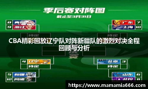 CBA精彩回放辽宁队对阵新疆队的激烈对决全程回顾与分析