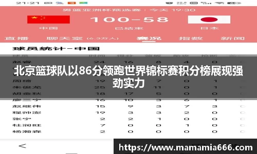 北京篮球队以86分领跑世界锦标赛积分榜展现强劲实力